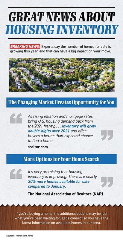 Great News About Housing Inventory [INFOGRAPHIC] | Simplifying The Market