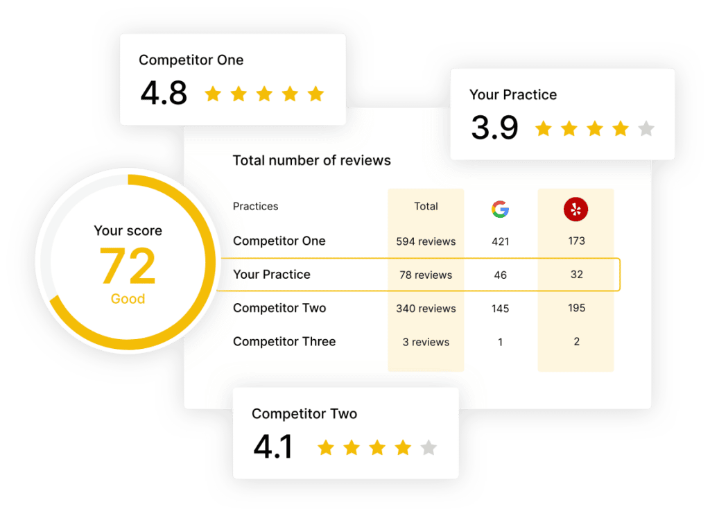 62aaf129 compare reviews svg