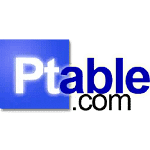 PtableCom Logo