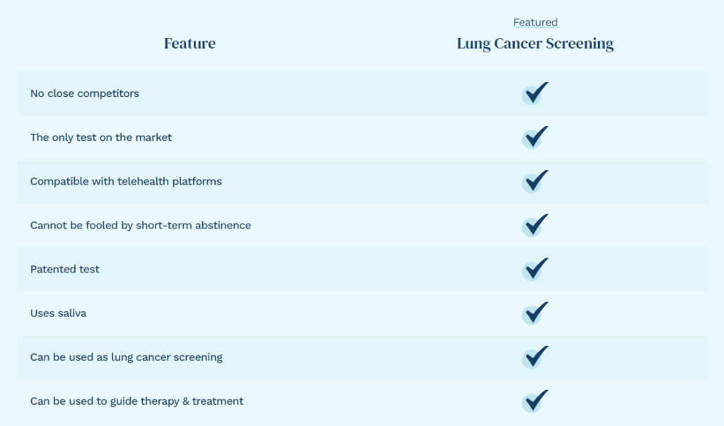 Lung Checkimg