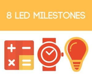 LED Milestones