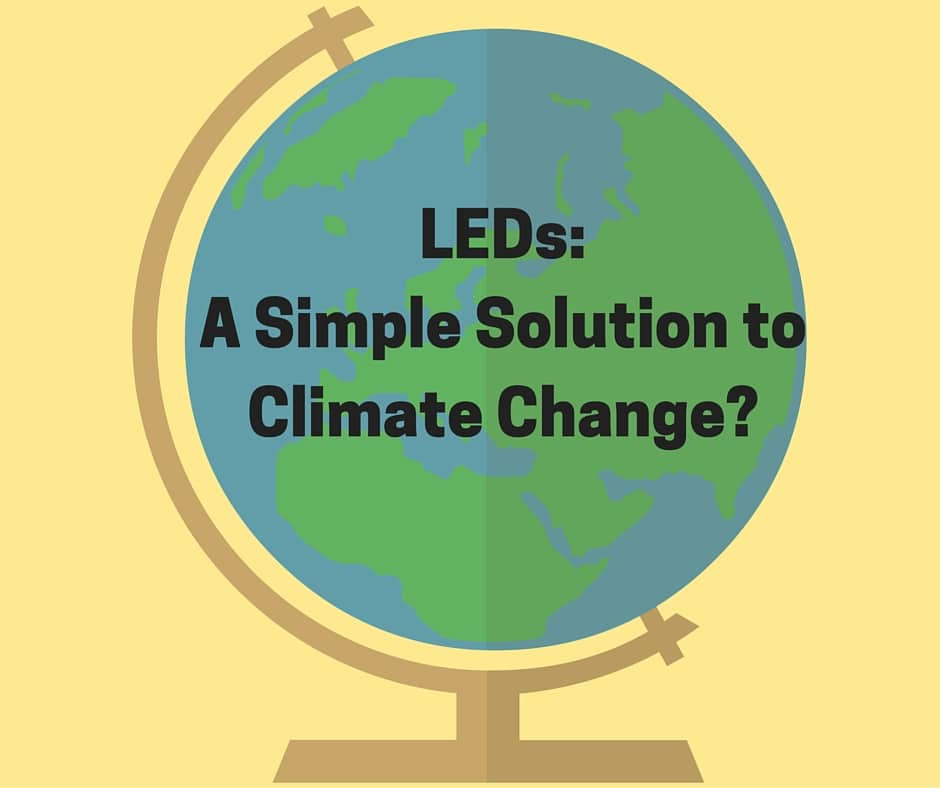 A Simple Solution Climate Change?