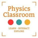 Physicsclassroom