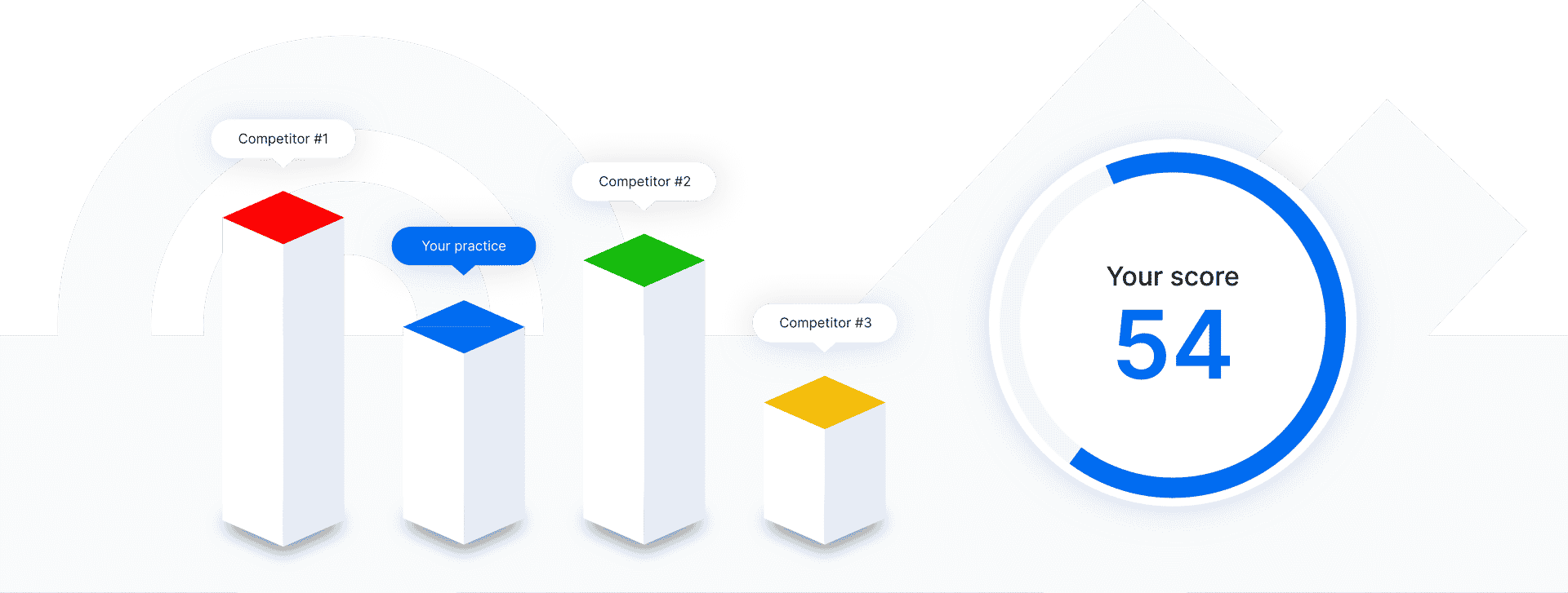 28440dcb comparepracticesvgbetter (1)