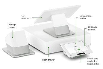 Clover POS in Cedar Rapids | CASHlynk