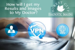 VPN