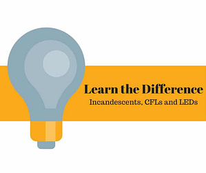 incandescents, cfls and leds
