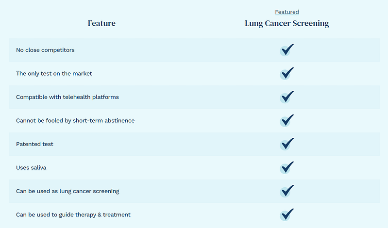 Lung Checkimg