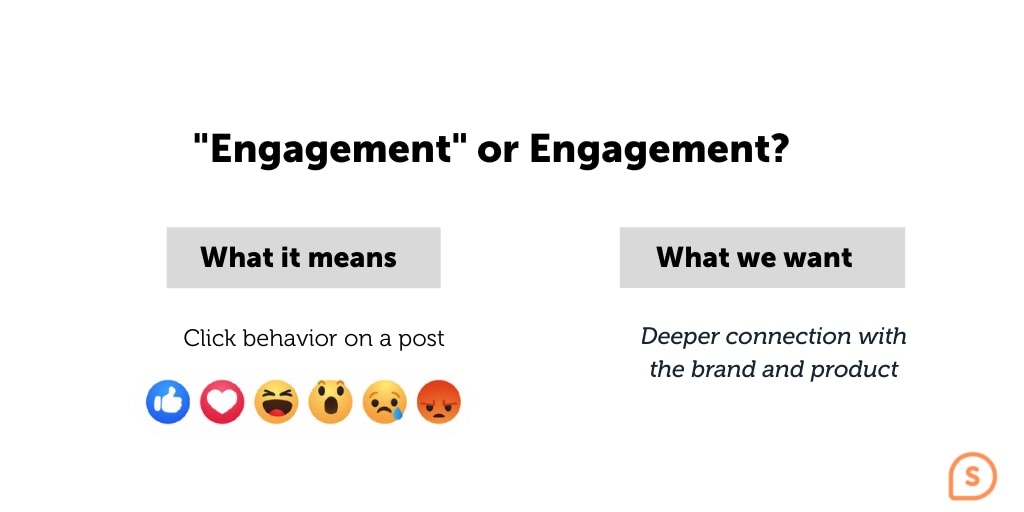 B2B Social media media strategy-social-media-engagement