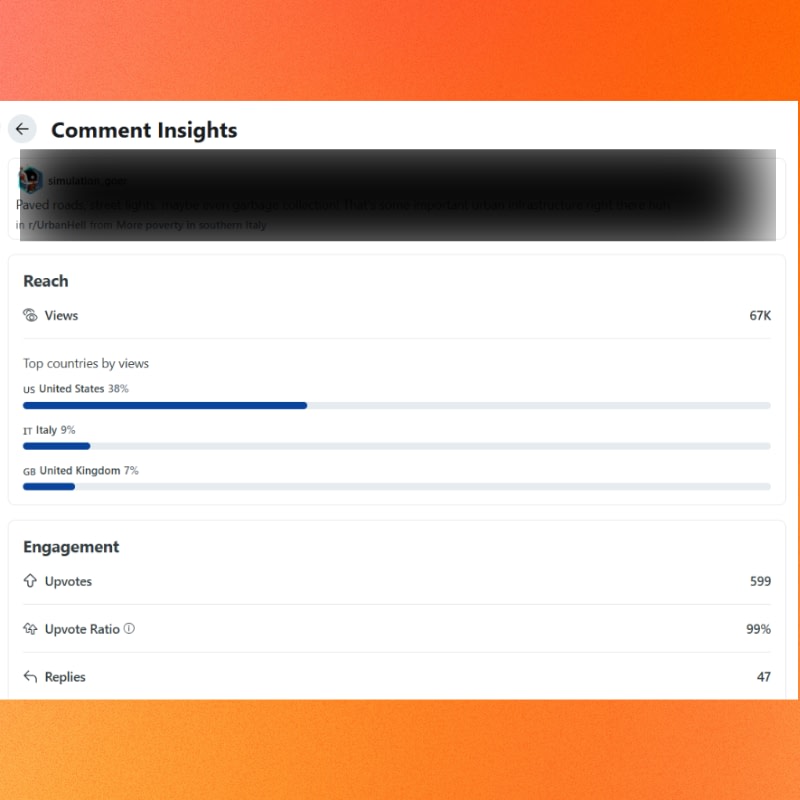 comment-metrics