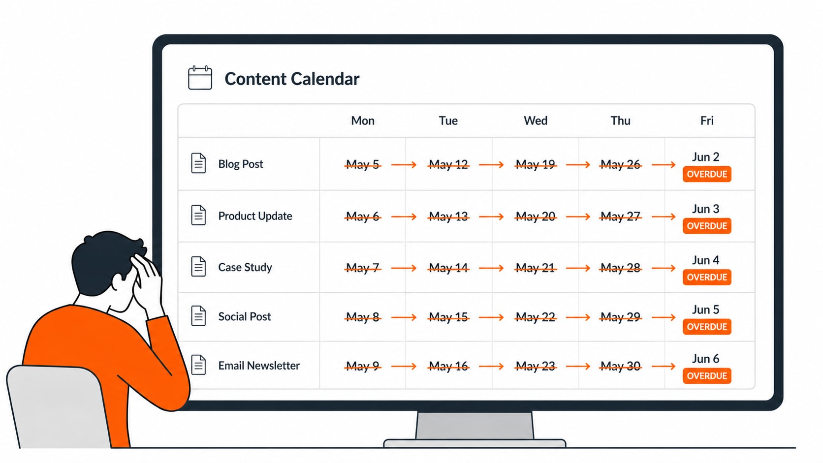 slow-content-approval-workflow