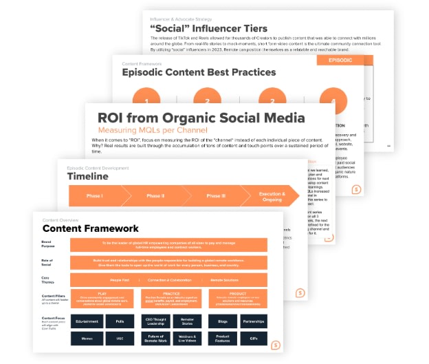 social-media-strategy-slide-collage