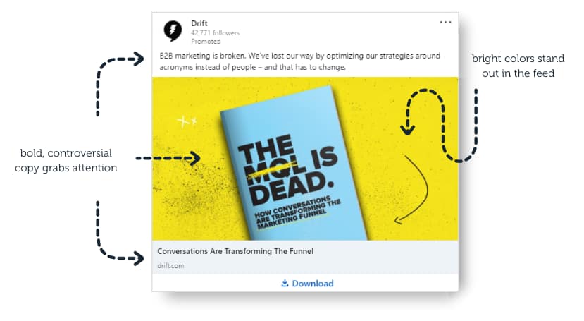 example of lead gen ad with download CTA on LinkedIn