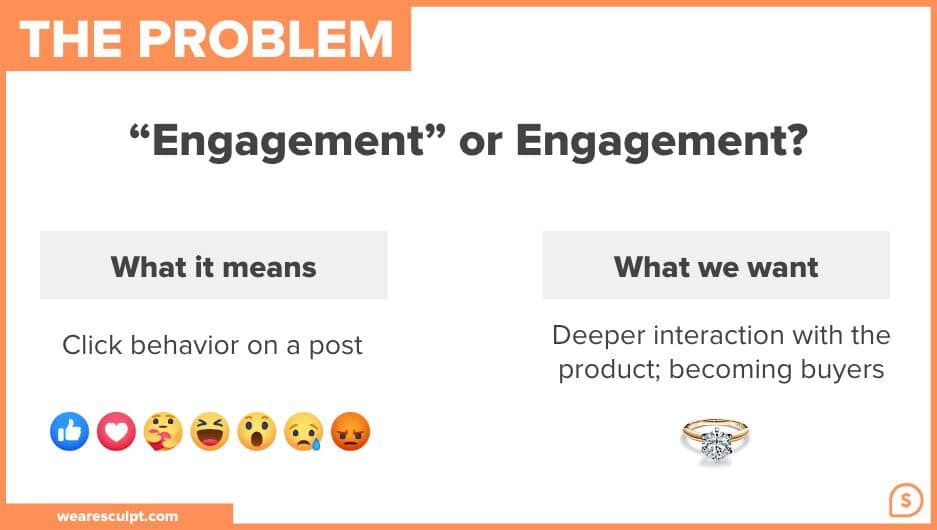 engagement-depth-insight