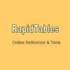 Rapidtables.Com Logo
