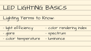 lighting terms to know