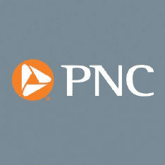 Best Bank Websites