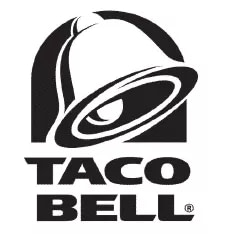 Best Restaurants Websites