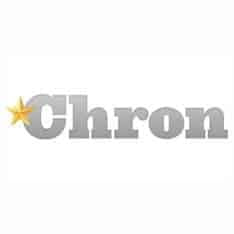 Top Newspapers Sites