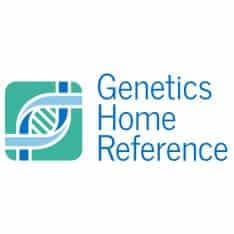 Best Biology Websites