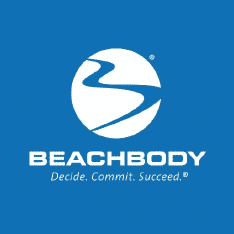 Best Fitness Websites