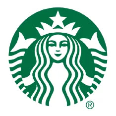 Best Coffee Websites