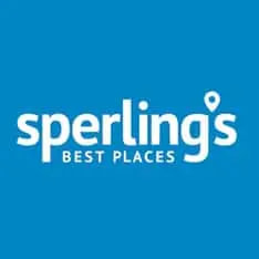 Best Real Estate Websites