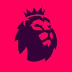 Best Soccer Websites