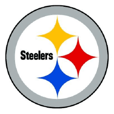 Best Football Websites