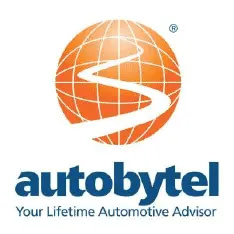 Best Car Buying Sites