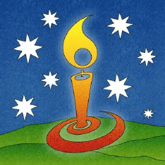 Best Astrology Sites