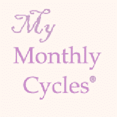 Best Women’s Health Websites