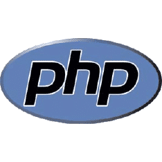 Best Programming Sites