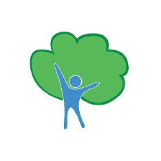 Best Genealogy Sites