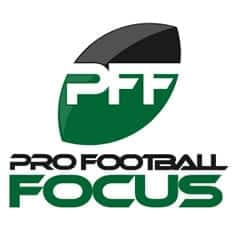 Best Fantasy Football Sites