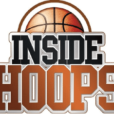 Best Basketball Websites