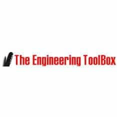 Best Engineering Websites