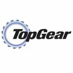 Top Car News Sites