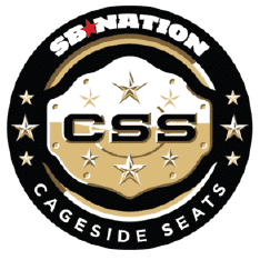 Top MMA Sites
