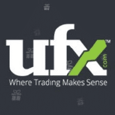 Best Online Brokers for Stock Trading