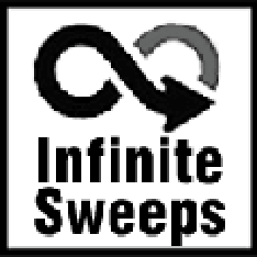 Best Sweepstakes Websites