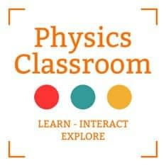 Best Physics Websites