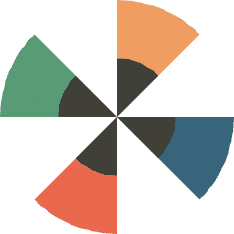 Best Website Builders