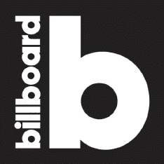 Top Music Websites